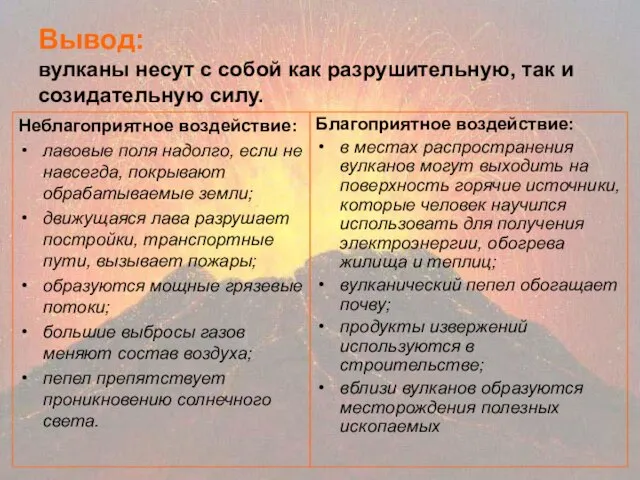 Вывод: вулканы несут с собой как разрушительную, так и созидательную силу. Неблагоприятное