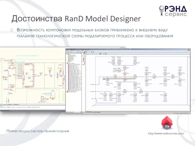 Достоинства RanD Model Designer Возможность компоновки модельных блоков приближено к внешнему виду