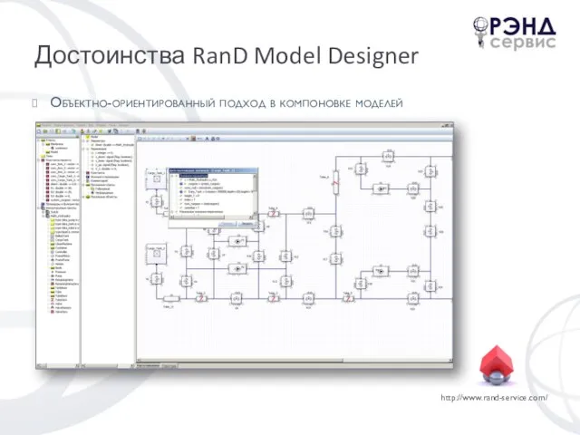 Достоинства RanD Model Designer Объектно-ориентированный подход в компоновке моделей