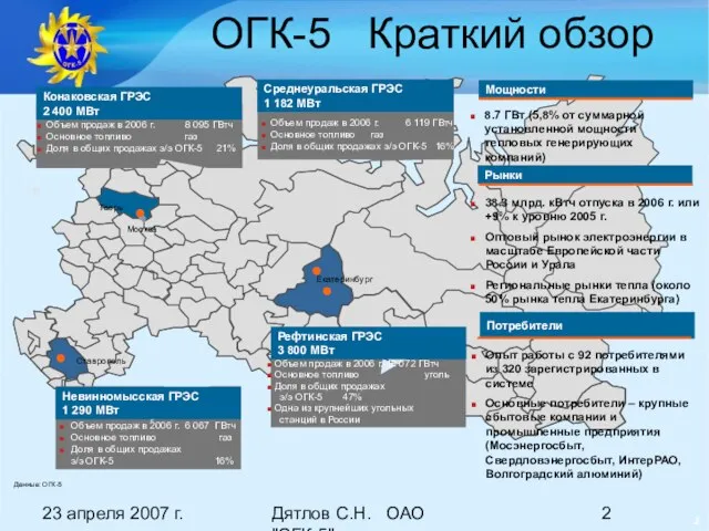 23 апреля 2007 г. Дятлов С.Н. ОАО "ОГК-5" ОГК-5 Краткий обзор Данные: ОГК-5 Москва Тверь Екатеринбург