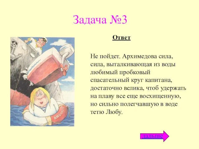 Задача №3 Не пойдет. Архимедова сила, сила, выталкивающая из воды любимый пробковый