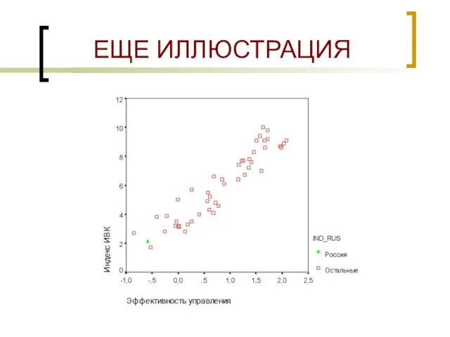 ЕЩЕ ИЛЛЮСТРАЦИЯ