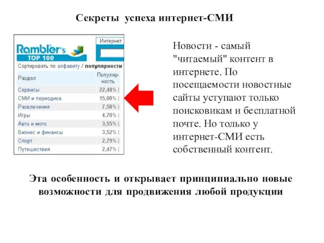 Новости - самый "читаемый" контент в интернете. По посещаемости новостные сайты уступают