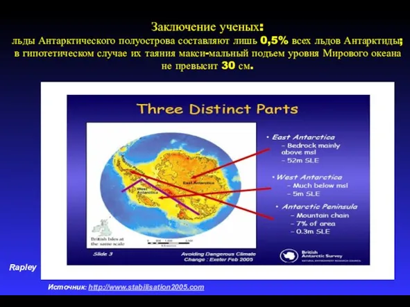 Rapley Источник: http://www.stabilisation2005.com Заключение ученых: льды Антарктического полуострова составляют лишь 0,5% всех