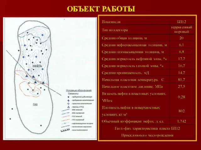 ОБЪЕКТ РАБОТЫ