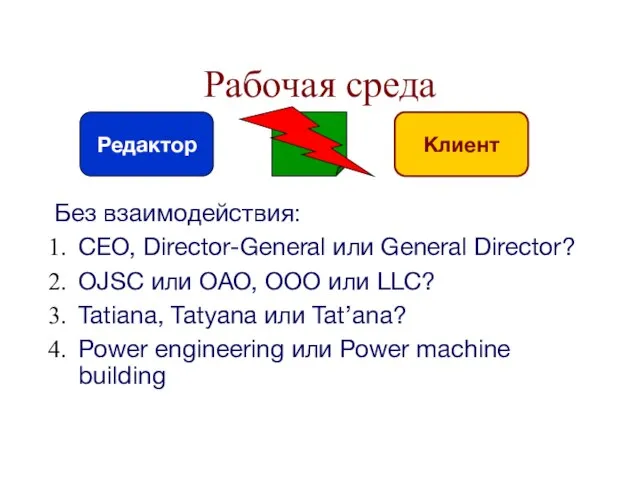 Рабочая среда Клиент Редактор Без взаимодействия: CEO, Director-General или General Director? OJSC