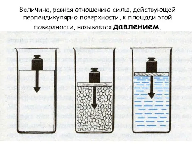 Величина, равная отношению силы, действующей перпендикулярно поверхности, к площади этой поверхности, называется давлением.