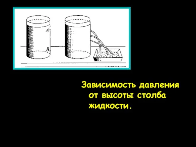 Зависимость давления от высоты столба жидкости.