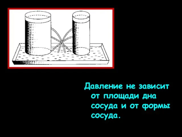 Давление не зависит от площади дна сосуда и от формы сосуда.