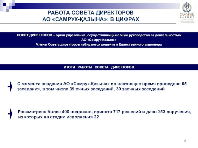 ИТОГИ РАБОТЫ СОВЕТА ДИРЕКТОРОВ РАБОТА СОВЕТА ДИРЕКТОРОВ АО «САМРУК-ҚАЗЫНА»: В ЦИФРАХ СОВЕТ