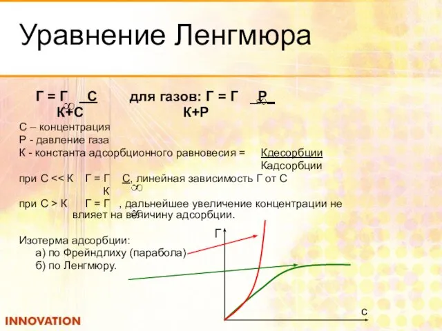 Уравнение Ленгмюра Г = Г С для газов: Г = Г _Р_