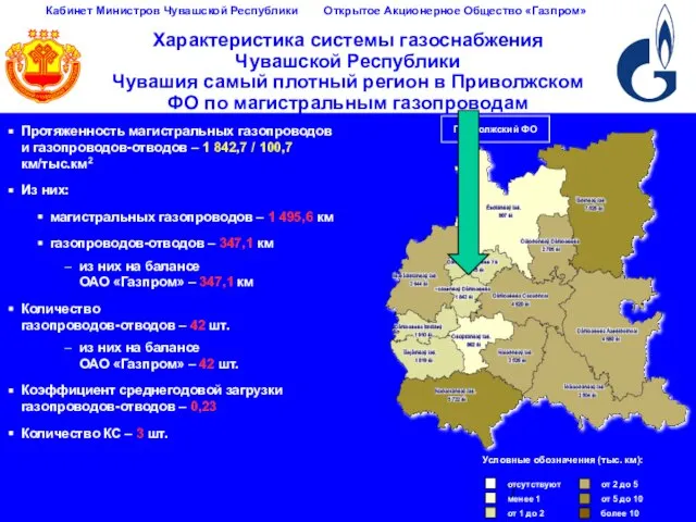 Характеристика системы газоснабжения Чувашской Республики Чувашия самый плотный регион в Приволжском ФО
