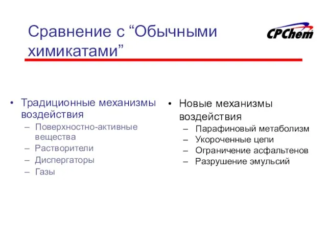 Традиционные механизмы воздействия Поверхностно-активные вещества Растворители Диспергаторы Газы Сравнение с “Обычными химикатами”