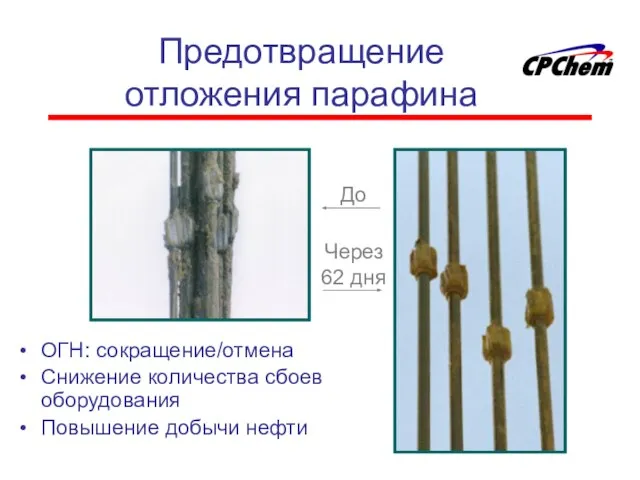 Предотвращение отложения парафина ОГН: сокращение/отмена Снижение количества сбоев оборудования Повышение добычи нефти До Через 62 дня