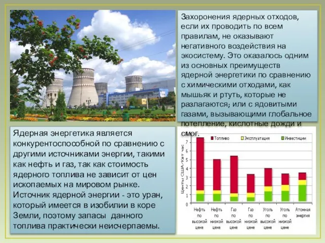 Ядерная энергетика является конкурентоспособной по сравнению с другими источниками энергии, такими как