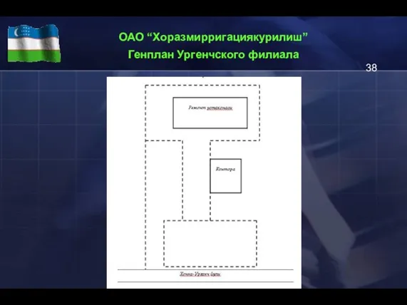 ОАО “Хоразмирригациякурилиш” Генплан Ургенчского филиала