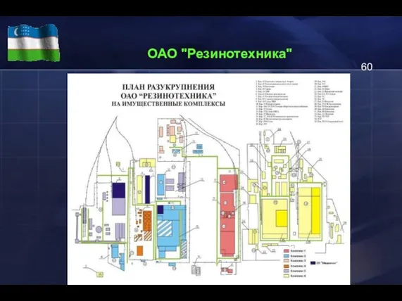 ОАО "Резинотехника"