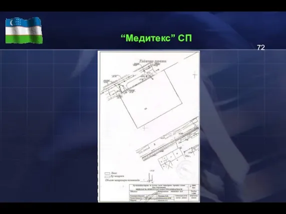 “Медитекс” СП