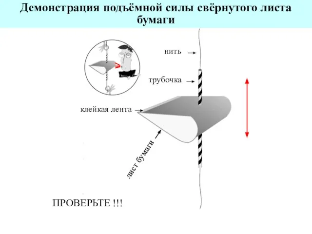 клейкая лента трубочка нить лист бумаги Демонстрация подъёмной силы свёрнутого листа бумаги