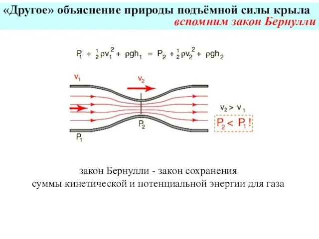 «Другое» объяснение природы подъёмной силы крыла вспомним закон Бернулли закон Бернулли -