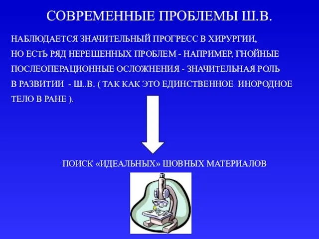 СОВРЕМЕННЫЕ ПРОБЛЕМЫ Ш.В. НАБЛЮДАЕТСЯ ЗНАЧИТЕЛЬНЫЙ ПРОГРЕСС В ХИРУРГИИ, НО ЕСТЬ РЯД НЕРЕШЕННЫХ