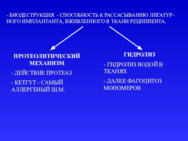 - БИОДЕСТРУКЦИЯ - СПОСОБНОСТЬ К РАССАСЫВАНИЮ ЛИГАТУР-НОГО ИМПЛАНТАНТА, ВЖИВЛЕННОГО В ТКАНИ РЕЦИПИЕНТА.