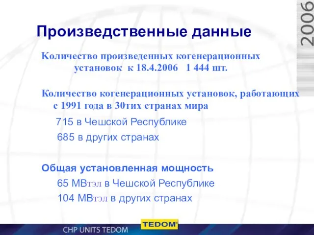 Произведственные данные Количество когенерационных установок, работающих с 1991 года в 30тих странах