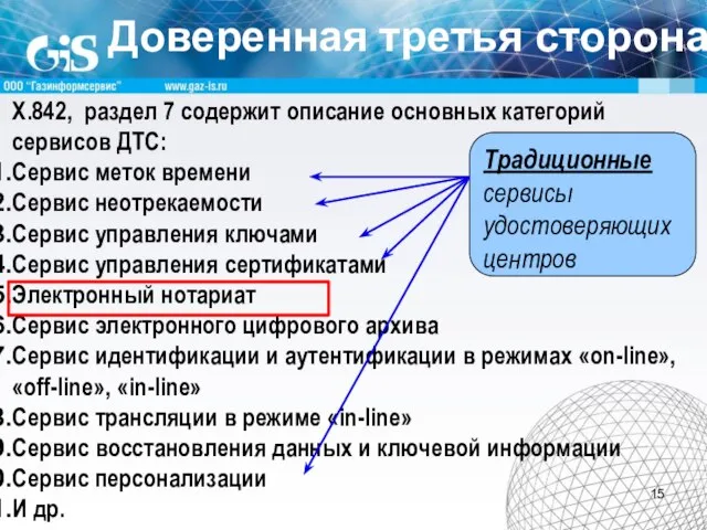 Доверенная третья сторона X.842, раздел 7 содержит описание основных категорий сервисов ДТС: