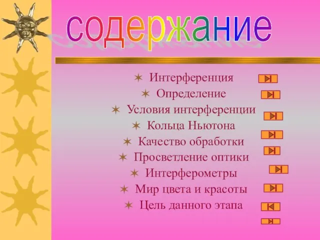 Интерференция Определение Условия интерференции Кольца Ньютона Качество обработки Просветление оптики Интерферометры Мир