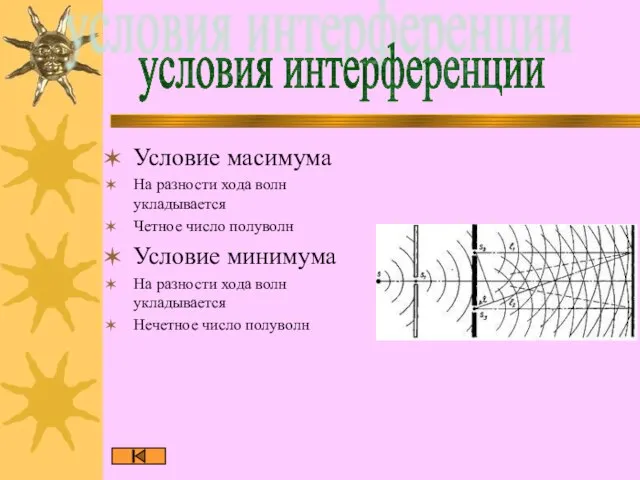 Условие масимума На разности хода волн укладывается Четное число полуволн Условие минимума