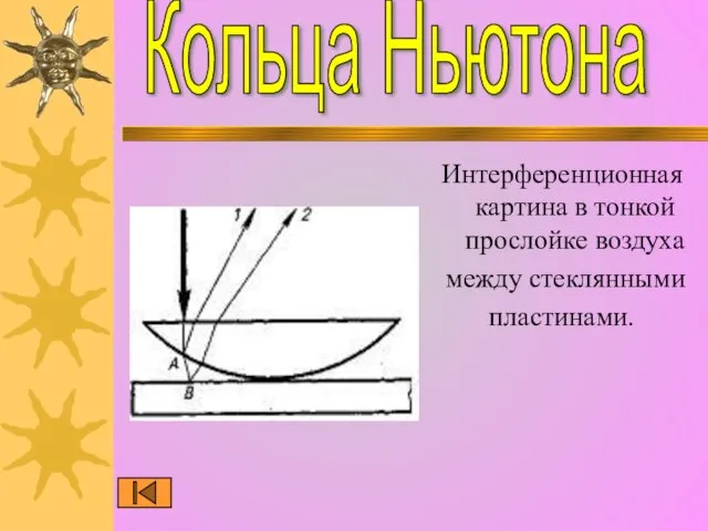 Интерференционная картина в тонкой прослойке воздуха между стеклянными пластинами. Кольца Ньютона