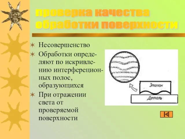 Несовершенство Обработки опреде-ляют по искривле-нию интерферецион-ных полос,образующихся При отражении света от проверяемой