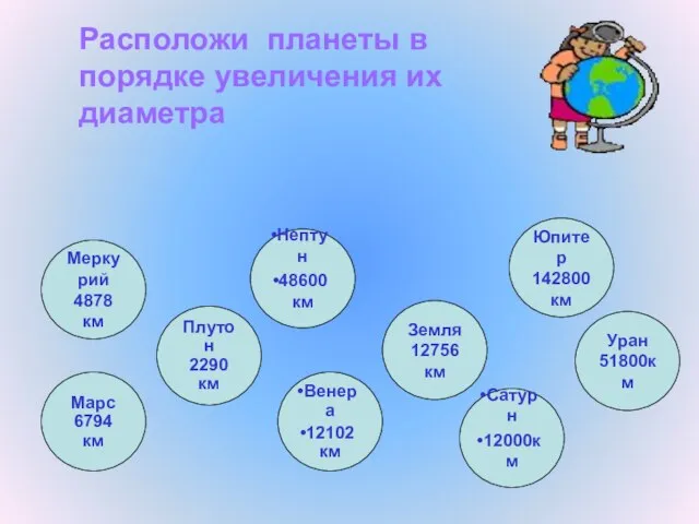 Меркурий 4878 км Плутон 2290 км Нептун 48600 км Венера 12102 км