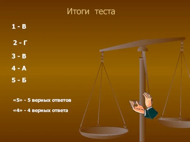 Итоги теста 1 - В 2 - Г «5» - 5 верных