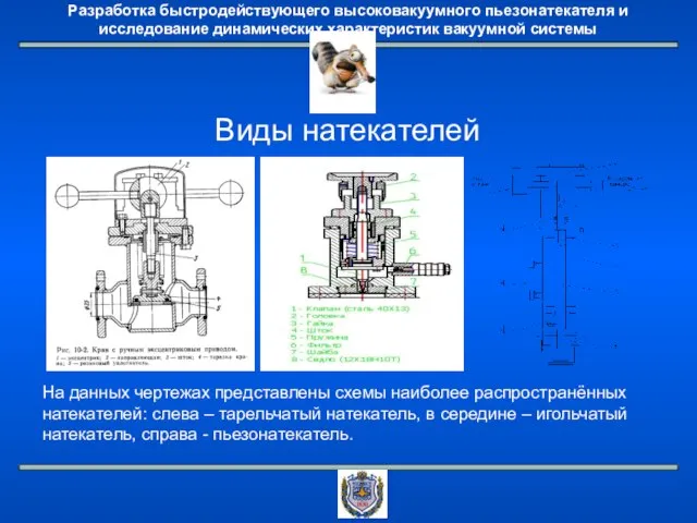 Виды натекателей На данных чертежах представлены схемы наиболее распространённых натекателей: слева –