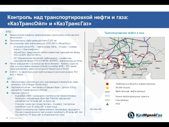 Контроль над транспортировкой нефти и газа: «КазТрансОйл» и «КазТрансГаз» КТО Казахстанский оператор