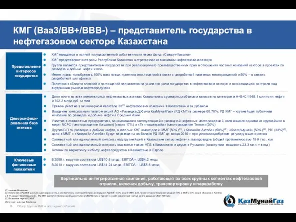 КМГ (Baa3/BB+/BBB-) – представитель государства в нефтегазовом секторе Казахстана КМГ находится в