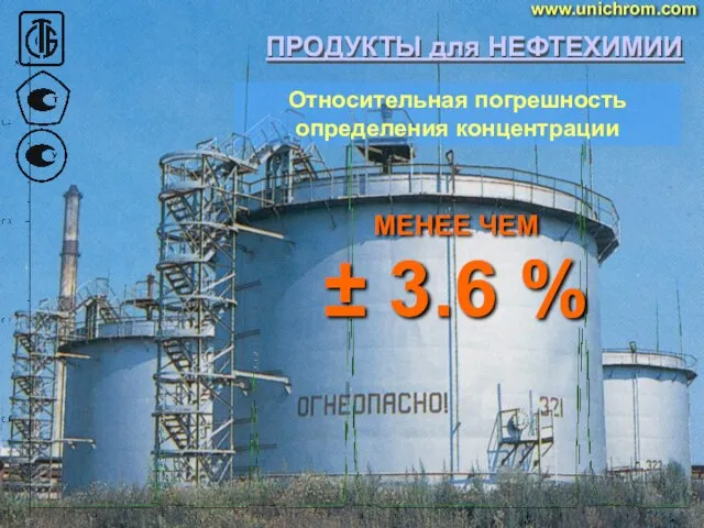 МЕНЕЕ ЧЕМ ± 3.6 % Относительная погрешность определения концентрации