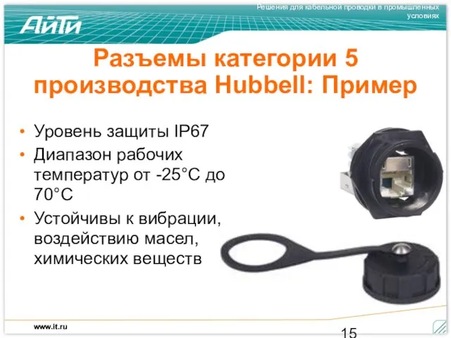 Разъемы категории 5 производства Hubbell: Пример Уровень защиты IP67 Диапазон рабочих температур