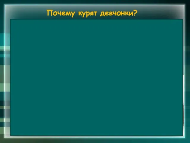 Почему курят девчонки? Говорят, что так они выглядят модно. Они не думают