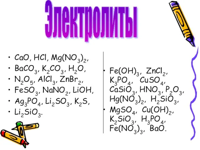 CaO, HCl, Mg(NO3)2, BaCO3, K2CO3, H2O, N2O5, AlCl3, ZnBr2, FeSO3, NaNO2, LiOH,