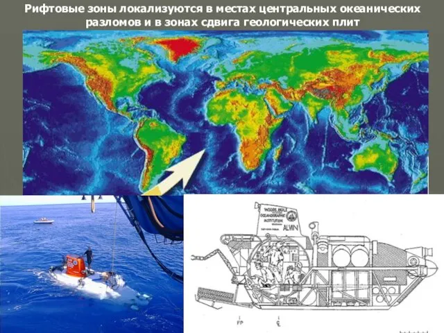 Рифтовые зоны локализуются в местах центральных океанических разломов и в зонах сдвига геологических плит