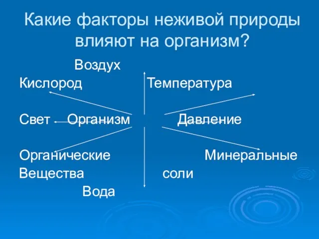 Какие факторы неживой природы влияют на организм? Воздух Кислород Температура Свет Организм