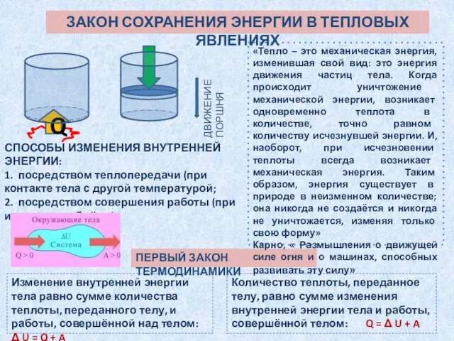 СПОСОБЫ ИЗМЕНЕНИЯ ВНУТРЕННЕЙ ЭНЕРГИИ: 1. посредством теплопередачи (при контакте тела с другой