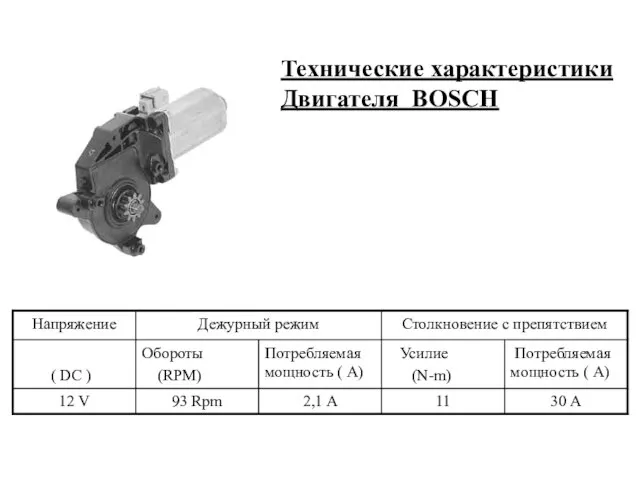 Технические характеристики Двигателя BOSCH