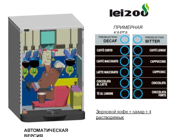 ПРИМЕРНАЯ КАРТА АВТОМАТИЧЕСКАЯ ВЕРСИЯ Зерновой кофе + сахар + 4 растворимых