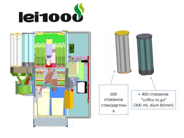 600 стаканов стандартных + 400 стаканов “coffee to go” (300 ml, diam 80mm)