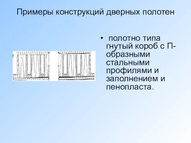 Примеры конструкций дверных полотен полотно типа гнутый короб с П-образными стальными профилями и заполнением и пенопласта.