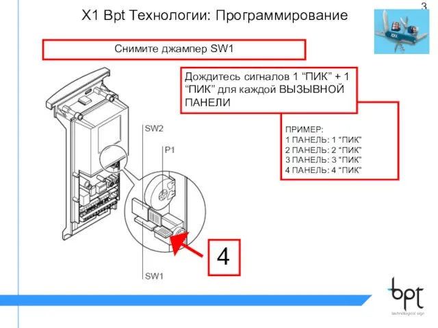 ПРИМЕР: 1 ПАНЕЛЬ: 1 “ПИК” 2 ПАНЕЛЬ: 2 “ПИК” 3 ПАНЕЛЬ: 3