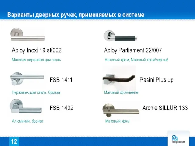 FSB 1411 FSB 1402 Варианты дверных ручек, применяемых в системе Abloy Inoxi